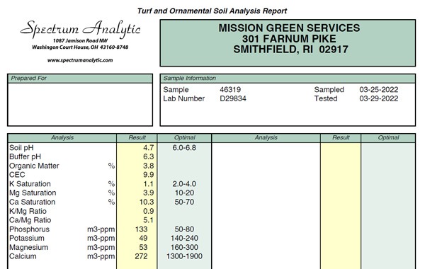 soil test